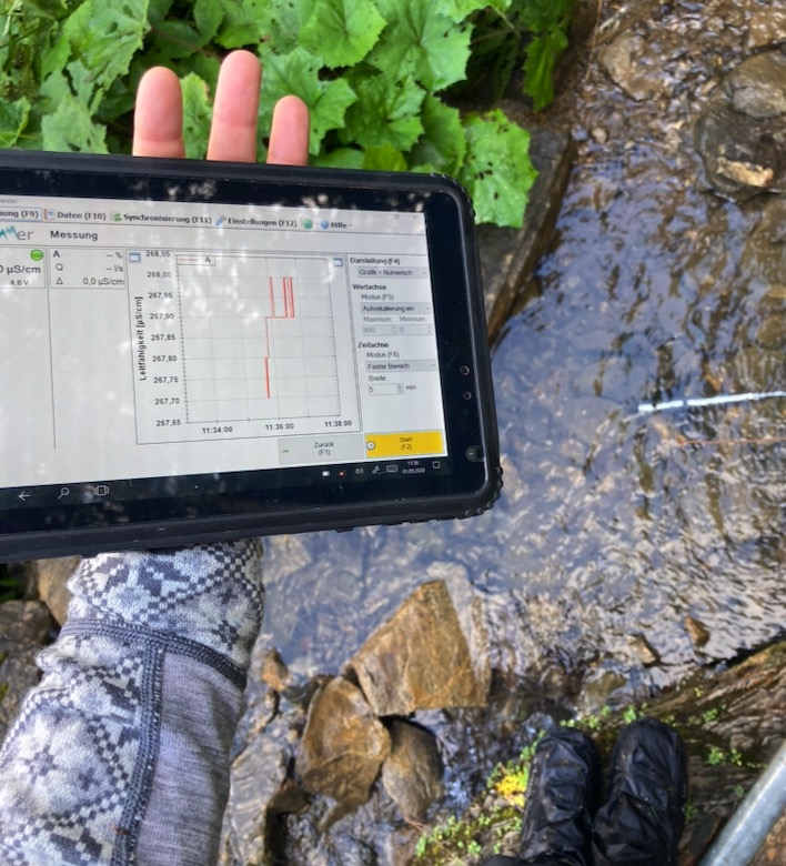 Applied hydrology and field observation.